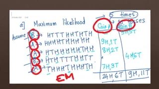 The Em Algorithm And Related Statistical Models Edition 1 By Michiko - Full HD Nature Wallpapers for Desktop