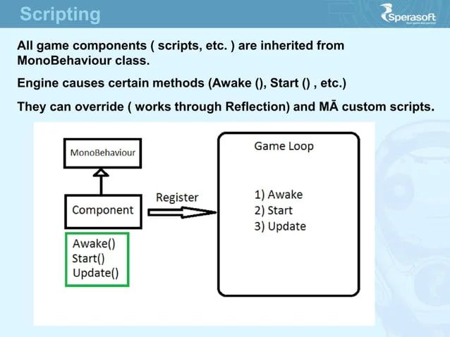 Unity Programming 1 Ppt - Landscape Backgrounds - Professional 8K Collection