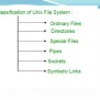 Unix Operating System Architecture With File Structure | PPTX