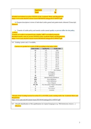 A concert by the smpa students · book signing by jeanne d'arc sakr · … 3 2 Implementation Of Ds Usek Experience And Approach