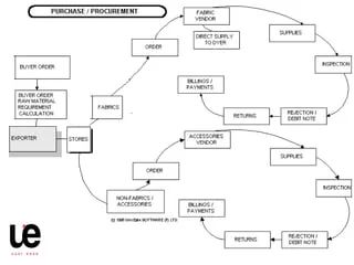 User Ease Flow Ppt - Premium Geometric Photo Gallery - Ultra HD