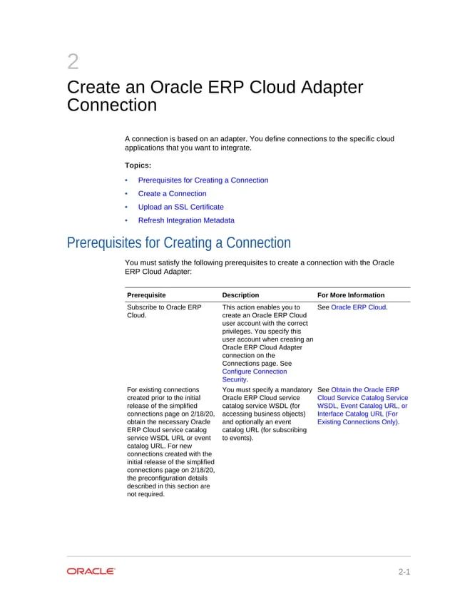 Oracle Cloud Using The Soap Adapter With Oracle Integration - Perfect Abstract Pattern - Mobile