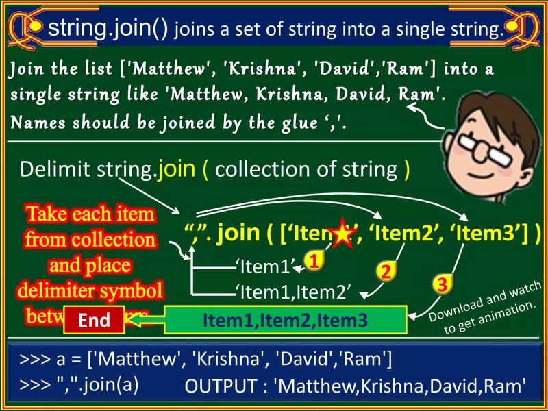 Using Python Libraries 9485146 Powerpoint Pptx - Elegant Sunset Pattern - Retina