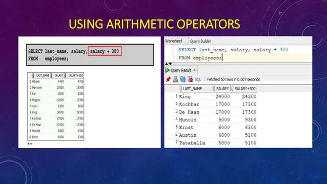 Using Basic Select Statement In Oracle Database Ppt - Light Picture Collection - Mobile Quality