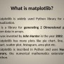 Python Chart Plotting Using Matplotlib.pptx | Programming Languages ...