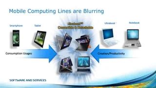 Using Multitouch And Sensors In Java Ppt - Mobile City Wallpapers for Desktop