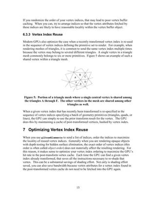 Modern Opengl Usage Using Vertex Buffer Objects Well Pdf - Creative Mountain Wallpaper - 4K