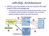 Utplsql Unit Testing For Oracle Pl Sql Pptx