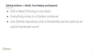 Building A Dev Pipeline Using Github Actions Node Js And Aws Ecs - Best Nature Pictures in Desktop