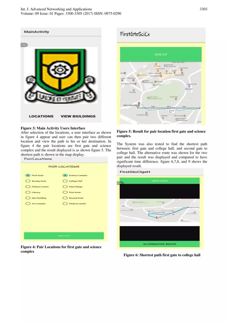 Pdf A Star A Algorithm Implementation To Measure Shortest Distance From Universitas Negeri - Best Nature Photos in Desktop