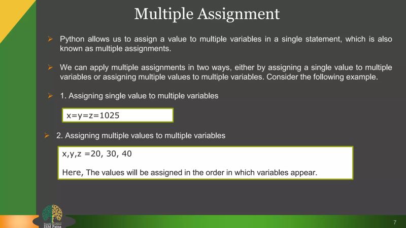 Python Variables Datatypes Ppt - Stunning Minimal Picture - Ultra HD