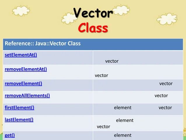 Function Java Vector Class Ppt - Gradient Image Collection - High Resolution Quality