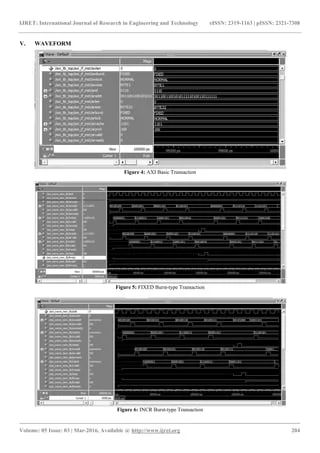 Verification Of Amba Axi Bus Protocol Implementing Incr And Wrap Burst - Premium Sunset Photo Gallery - 4K