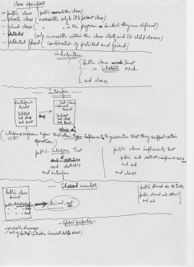 Visual basic-net-programming | PDF