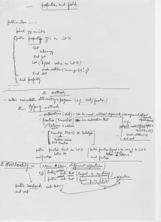 Vbnet Home Computer Engineering Pdf Visual Basic Net Class Computer Programming - Full HD Geometric Textures for Desktop