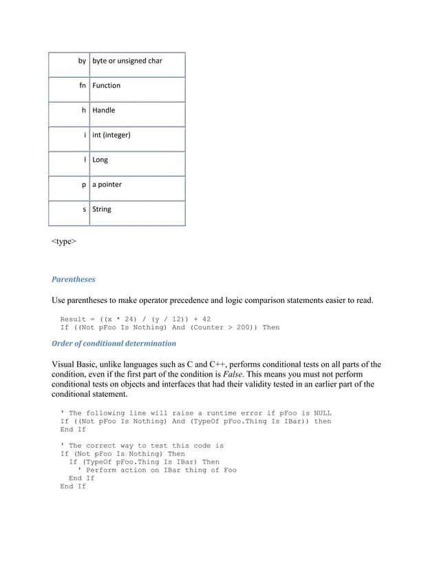 Bm0025 Visual Basic Docx Programming Languages Computing - Mobile Vintage Photos for Desktop