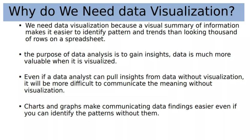 Visualization And Matplotlib Using Python Pptx Computing Technology - Nature Patterns - Amazing Ultra HD Collection