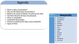 Unit 2 Visualizing Using Matplotlib Pdf - Gorgeous Colorful Picture - Desktop