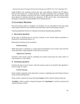 Visualize Network Anomaly Detection By Using K Means Clustering - Premium Gradient Art Gallery - High Resolution