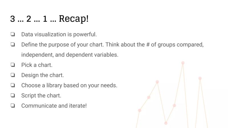 Visualizing Your Data In Javascript Pdf Web Development Internet - Geometric Photo Collection - Full HD Quality