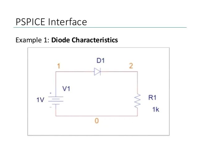 Jfet Characteristics Educypedia