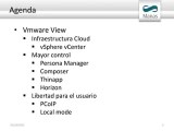 Vmware End User Computing Pdf