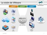 Vmware End User Computing Pdf