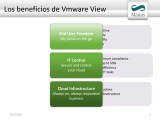 Vmware End User Computing Pdf