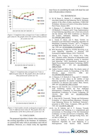 Pdf An Adaptive Load Sharing Algorithm For Heterogeneous Distributed System - Ocean Pictures - Perfect HD Collection