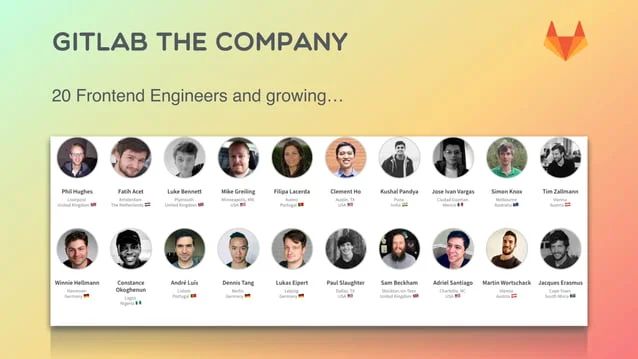 Gitlab Frontend And Vuejs At Gitlab Ppt - Premium Geometric Wallpaper - Mobile