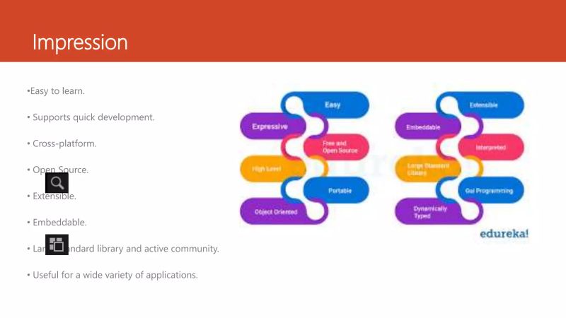Welcome Python Programming - Gradient Designs - Premium Full HD Collection