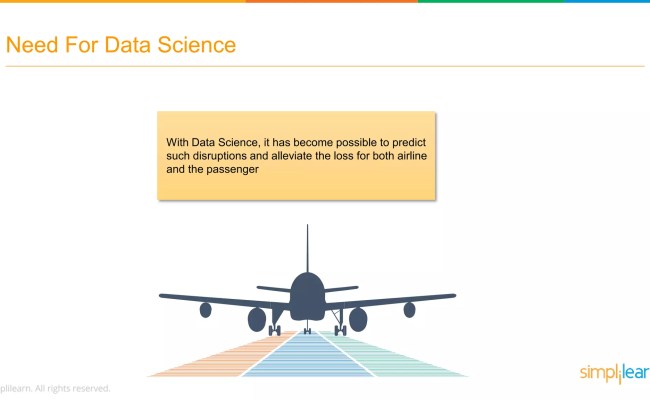 What Is Data Science? | Introduction To Data Science | Data Science For ...
