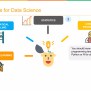 What Is Data Science? | Introduction To Data Science | Data Science For ...