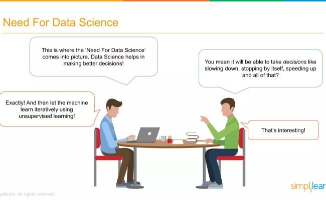 What Is Data Science? | Introduction To Data Science | Data Science For ...