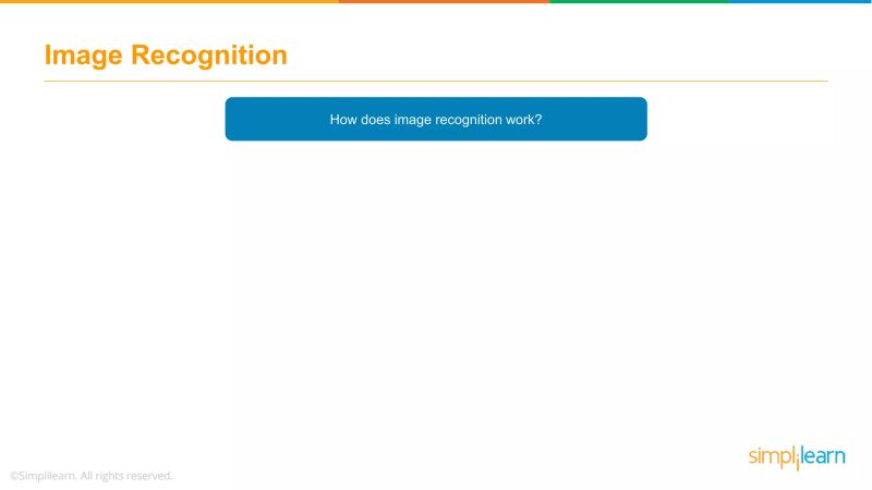 What Is Deep Learning Introduction To Deep Learning Deep Learning Tutorial Simplilearn Pptx - Retina Sunset Pictures for Desktop