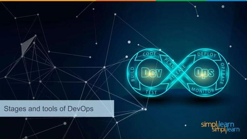 What Is Devops Introduction To Devops Devops Tools Devops - Download Gorgeous Sunset Design | 8K