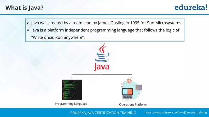 What Is Java Java Tutorial Java Programming Learn Java Edureka - Landscape Photos - Artistic 8K Collection
