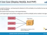 What Is Puppet Puppet Tutorial For Beginners Puppet Configuration