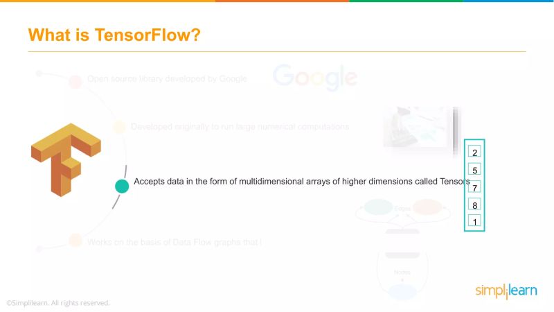 Tensorflow Tutorial Introduction To Tensorflow Techvidvan - Landscape Illustrations - Classic High Resolution Collection