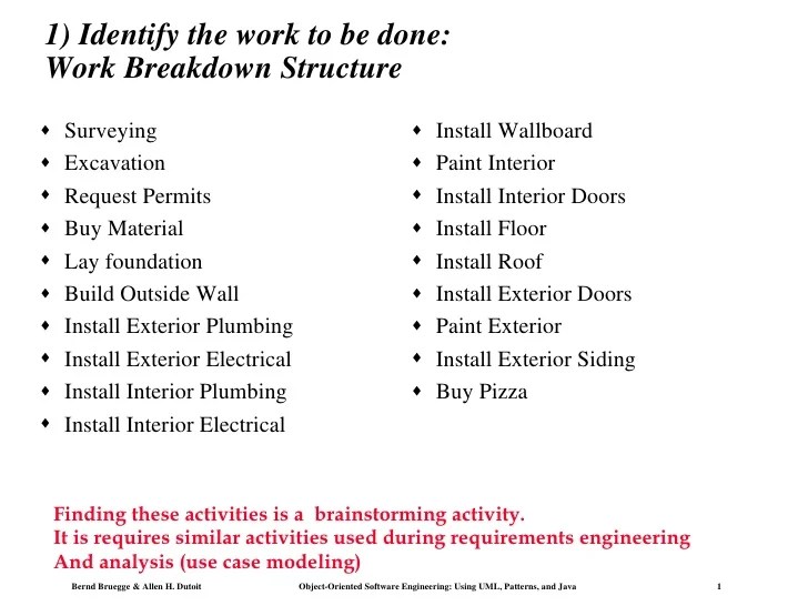 Work breakdown structure use this