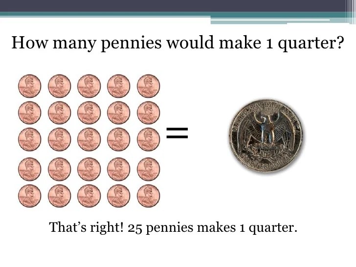 Working with money Working with money