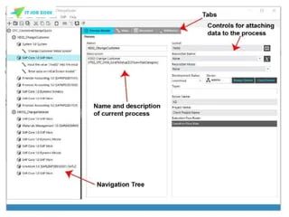Worksoft Training Certificate Sindhuja Ppt - Download Artistic Ocean Art | 8K