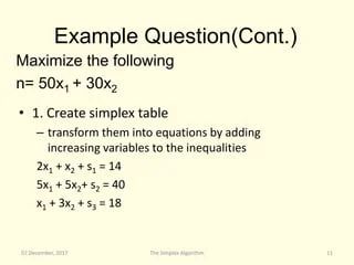 Linear Programming Simplex Algorithm By Yunus Hatipoglu Ppt - Minimal Image Collection - 8K Quality