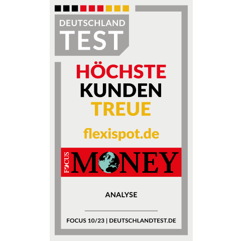 Newsletter Flexispot Pl - Abstract Photos - Creative Retina Collection