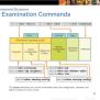 PPT - Chapter 2: Configuring A Network Operating System PowerPoint ...