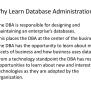 PPT - Database Administration: The Complete Guide To Practices And ...