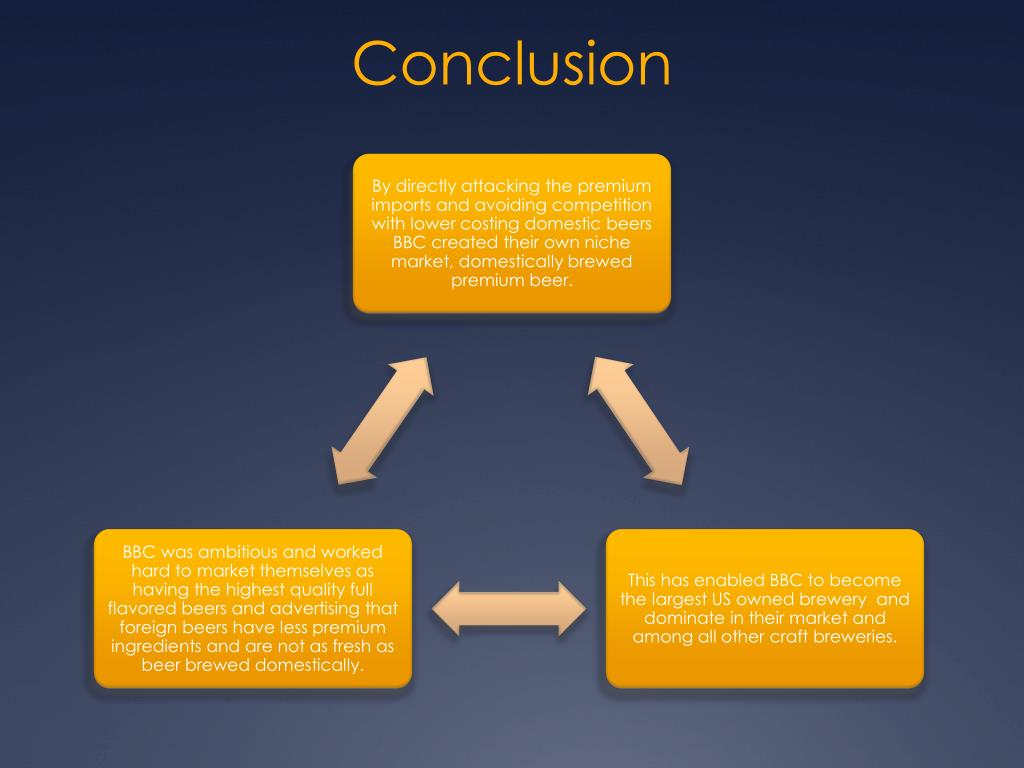 Ppt Boston Beer Pany Pest Industry Analysis Jonathan Klingenberg Powerpoint Presentation Id 1668430 Boston Beer Company BBC belongs to the German family sixth generation business. Ppt Boston Beer Pany Pest Industry Analysis Jonathan Klingenberg Powerpoint Presentation Id 1668430 Jim Koch was motivated and haunted by the idea of being an entrepreneur in the beer brewing business.