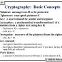 PPT - Cryptography: Basic Concepts PowerPoint Presentation, Free ...