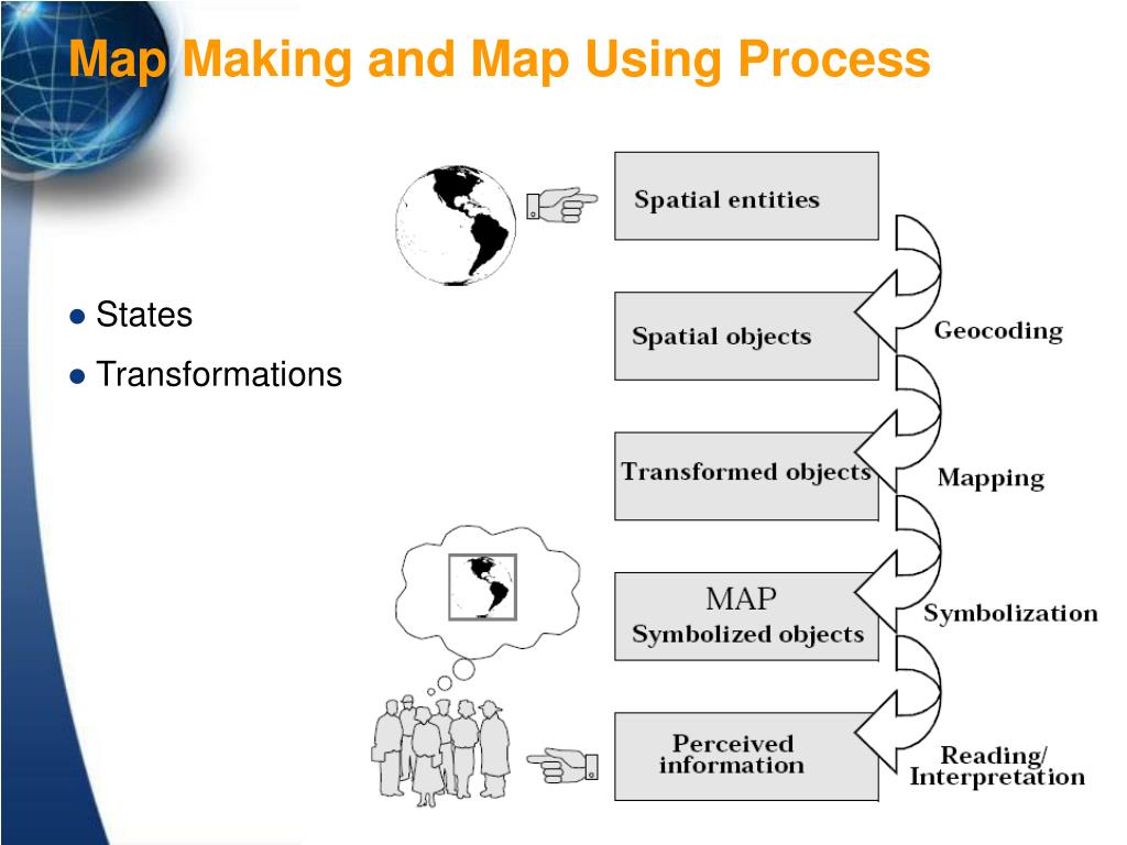 PPT Lecture Map Design Powerpoint Free Download Making And Using Process L.