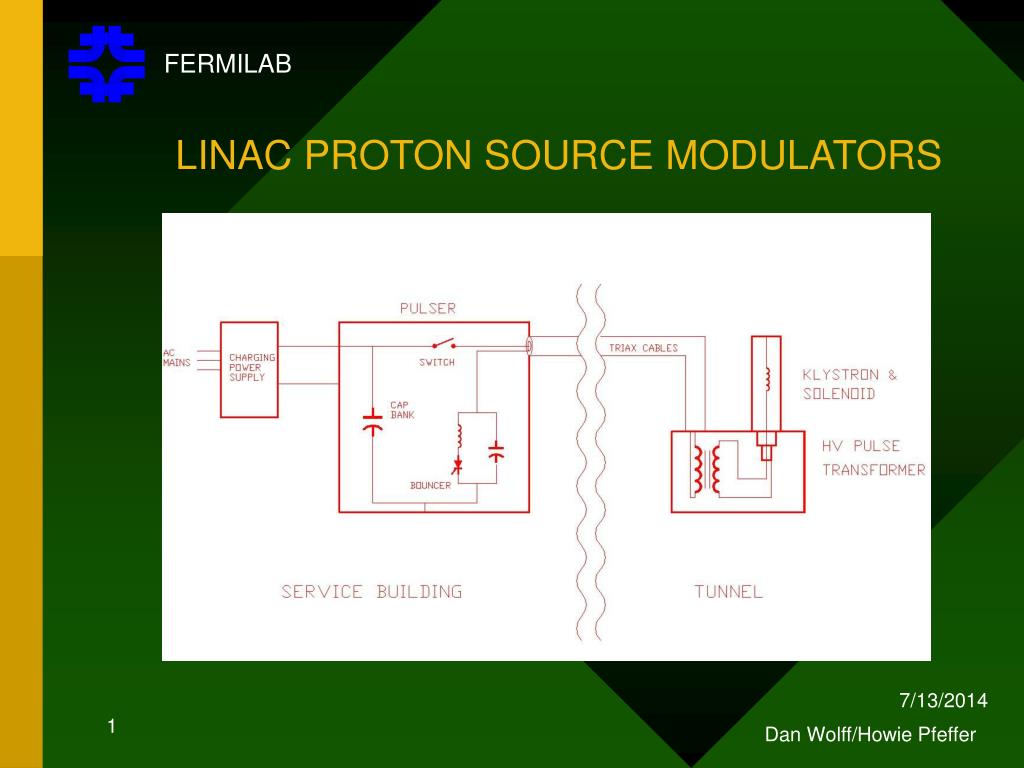 J g fantidis1, g e nicolaou2, g tsakalos1 and a . Ppt Linac Proton Source Modulators Powerpoint Presentation Free Download Id 1745154